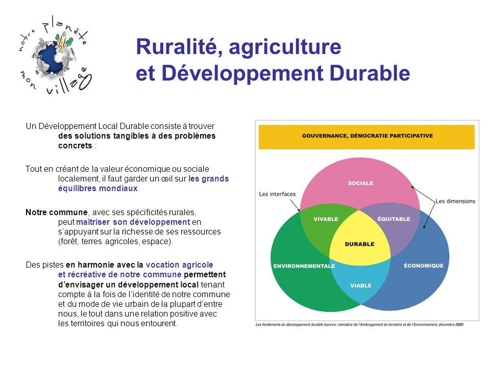 Ruralité, agriculture et Développement Durable