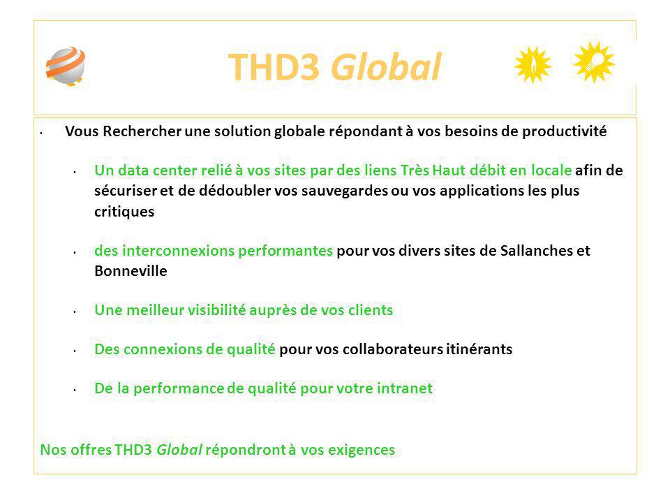 THD3 Global Vous Rechercher une solution globale répondant à vos besoins de productivité.