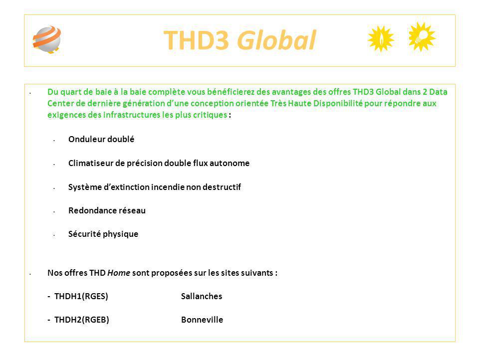 THD3 Global
