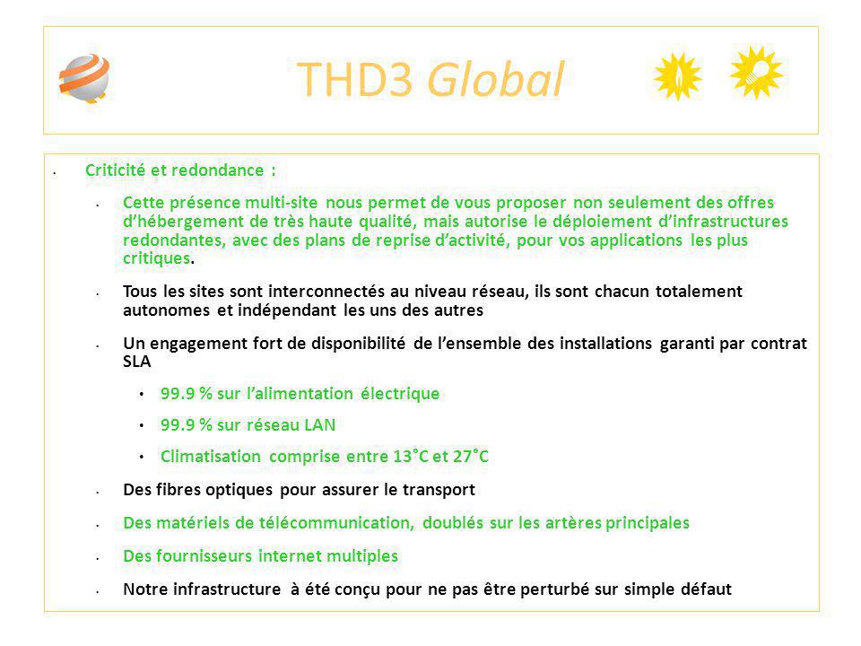 THD3 Global Criticité et redondance :