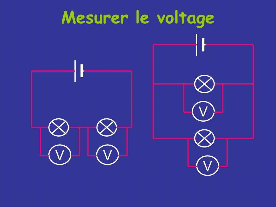 Mesurer le voltage V V V V