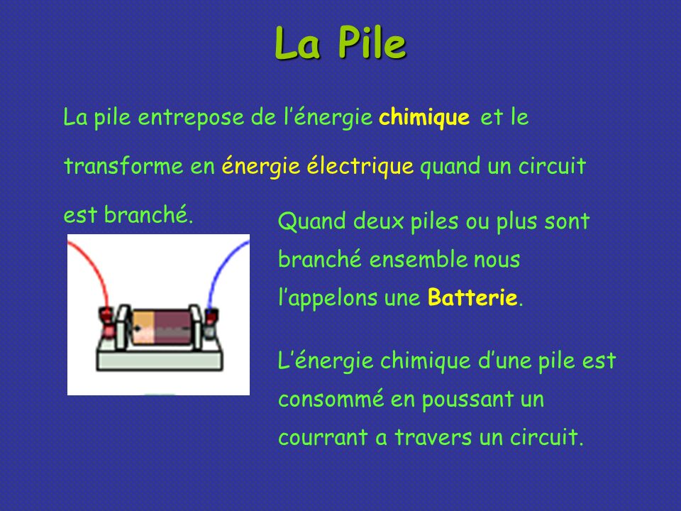 La Pile La pile entrepose de l’énergie chimique et le transforme en énergie électrique quand un circuit est branché.