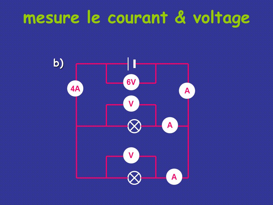 mesure le courant & voltage