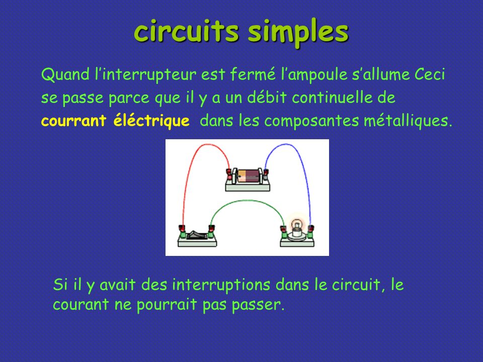 circuits simples
