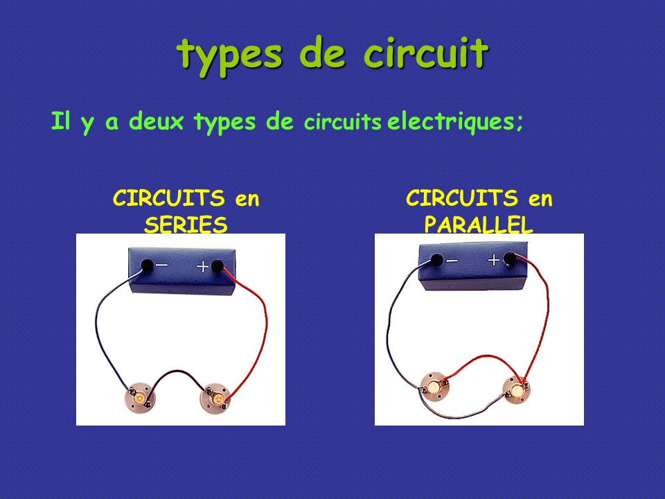 types de circuit Il y a deux types de circuits electriques;