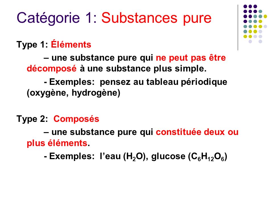 Catégorie 1: Substances pure