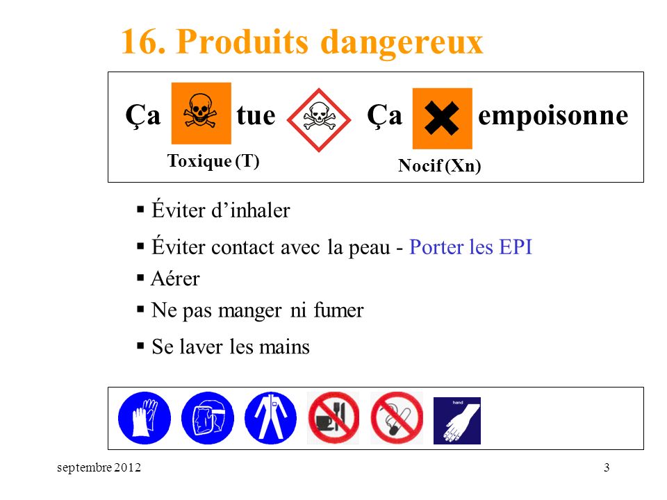16. Produits dangereux Ça tue Ça empoisonne Éviter d’inhaler