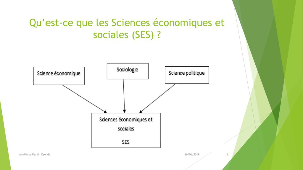 Chapitre Introductif Comment Les Conomistes Les Sociologues Et Les