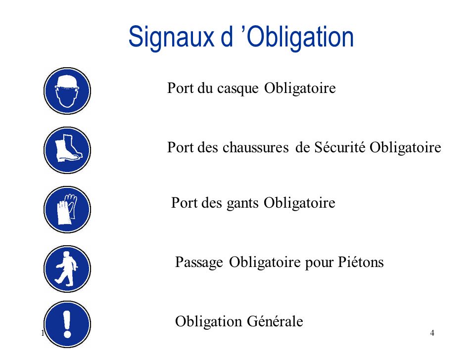Signaux d ’Obligation Port du casque Obligatoire