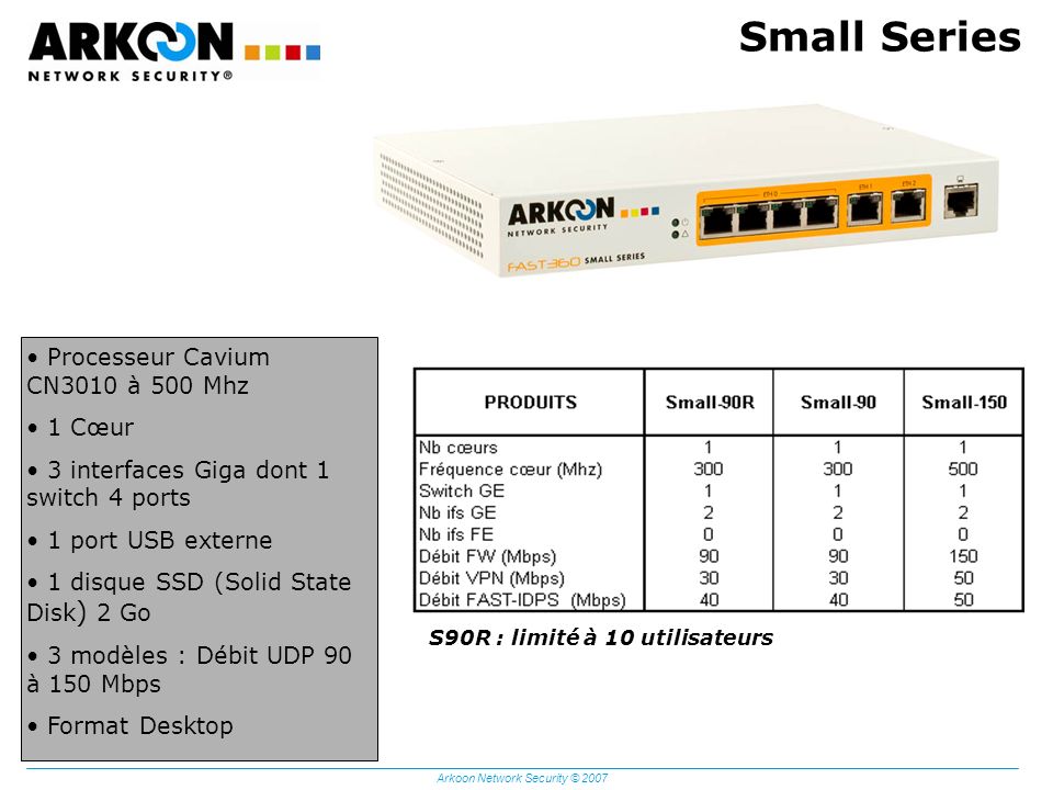 Arkoon Network Security © 2007