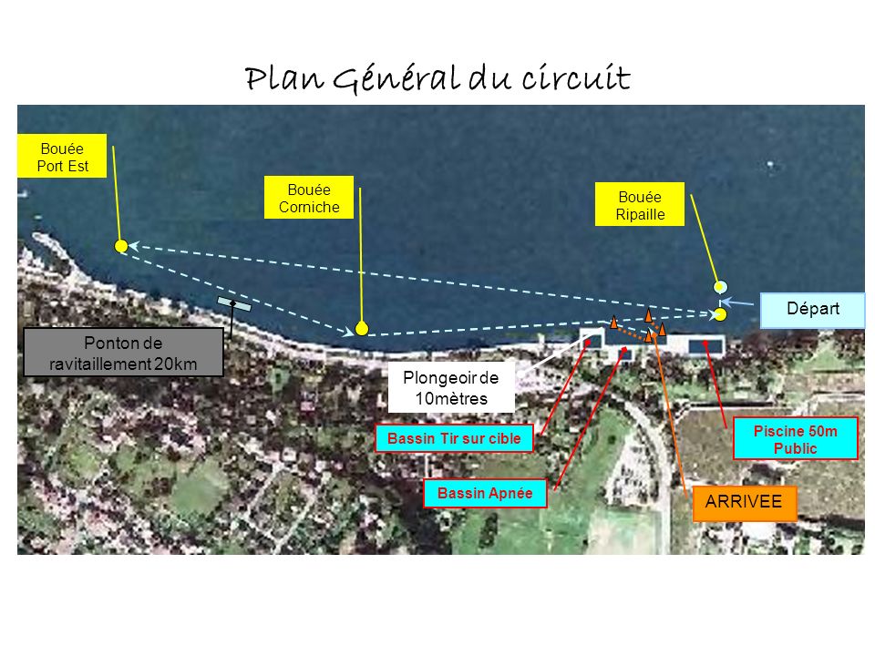 Plan Général du circuit