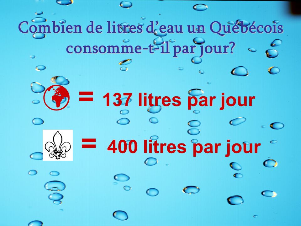 Combien de litres d’eau un Québécois consomme-t-il par jour