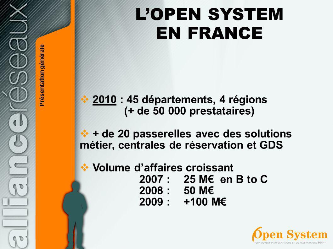 L’OPEN SYSTEM EN FRANCE