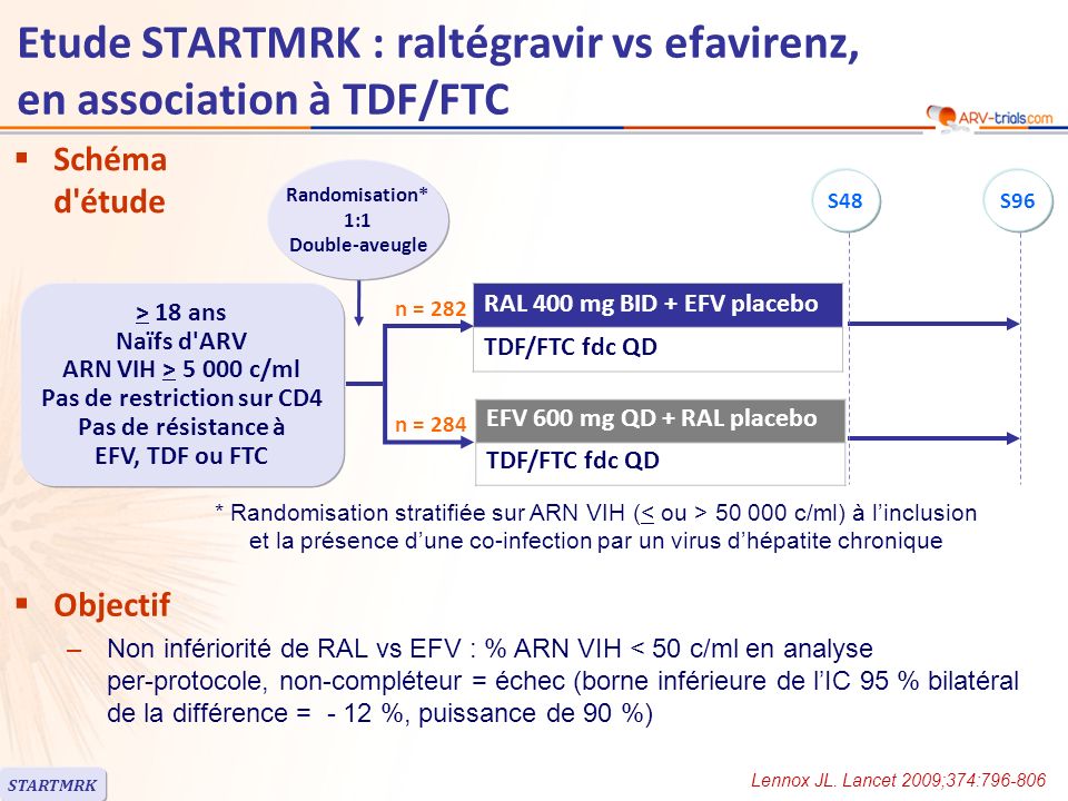 Etude STARTMRK : raltégravir vs efavirenz, en association à TDF/FTC