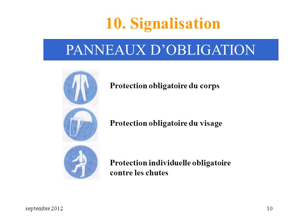 PANNEAUX D’OBLIGATION
