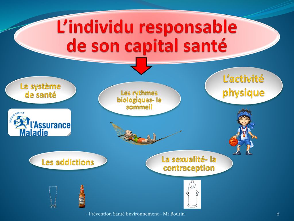 PREVENTION SANTE ENVIRONNEMENT - Ppt Télécharger