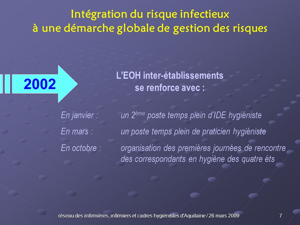 2002 Intégration du risque infectieux