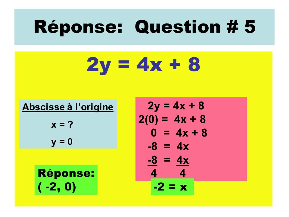 2y = 4x + 8 Réponse: Question # 5 2y = 4x + 8 2(0) = 4x = 4x + 8
