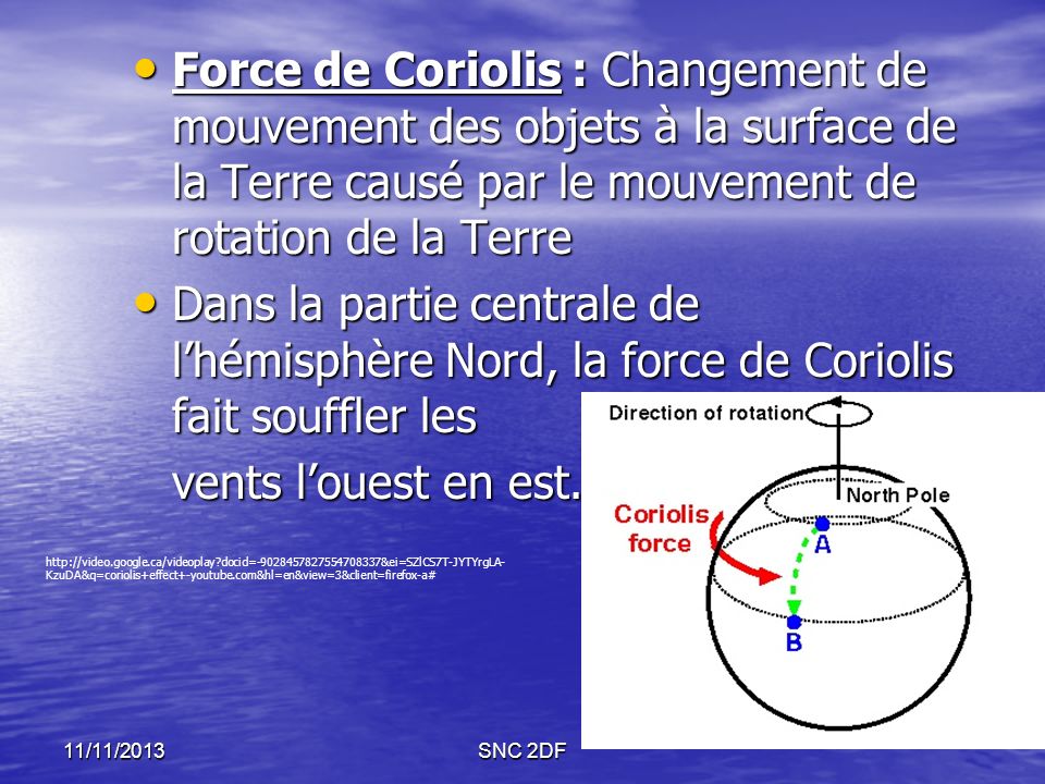 Force de Coriolis : Changement de mouvement des objets à la surface de la Terre causé par le mouvement de rotation de la Terre