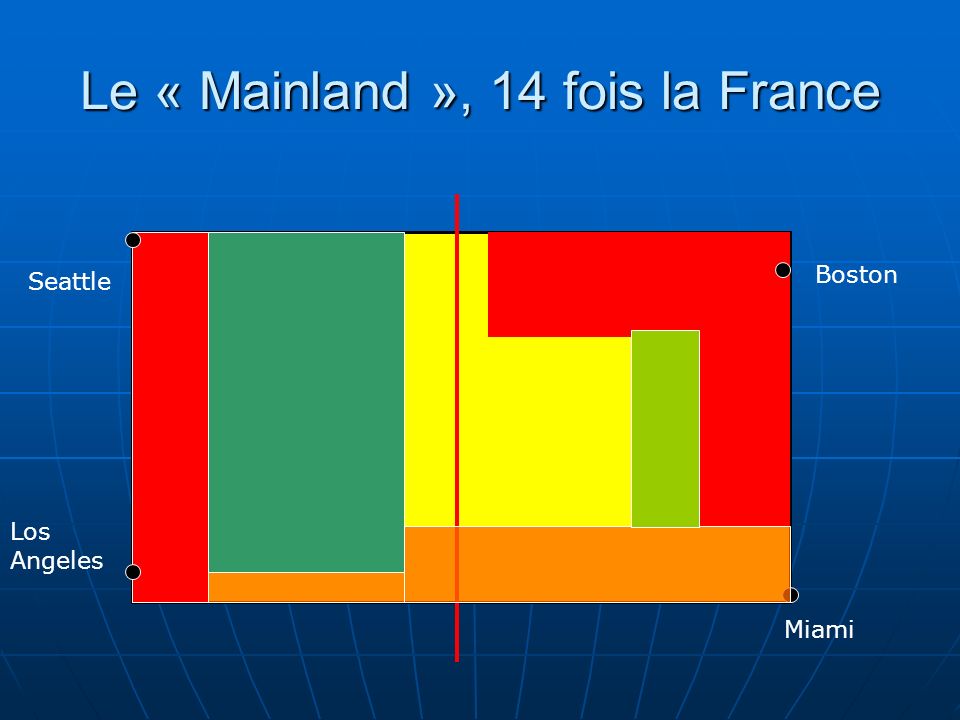 Le « Mainland », 14 fois la France