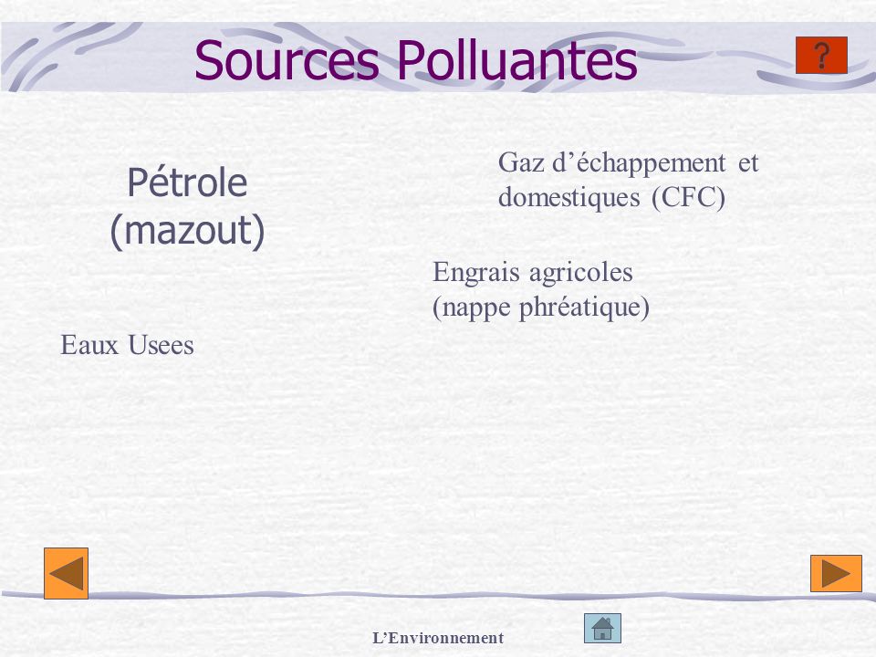 Sources Polluantes Pétrole (mazout)