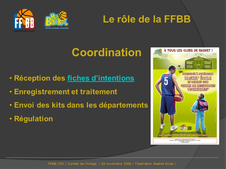 Coordination Le rôle de la FFBB Réception des fiches d’intentions