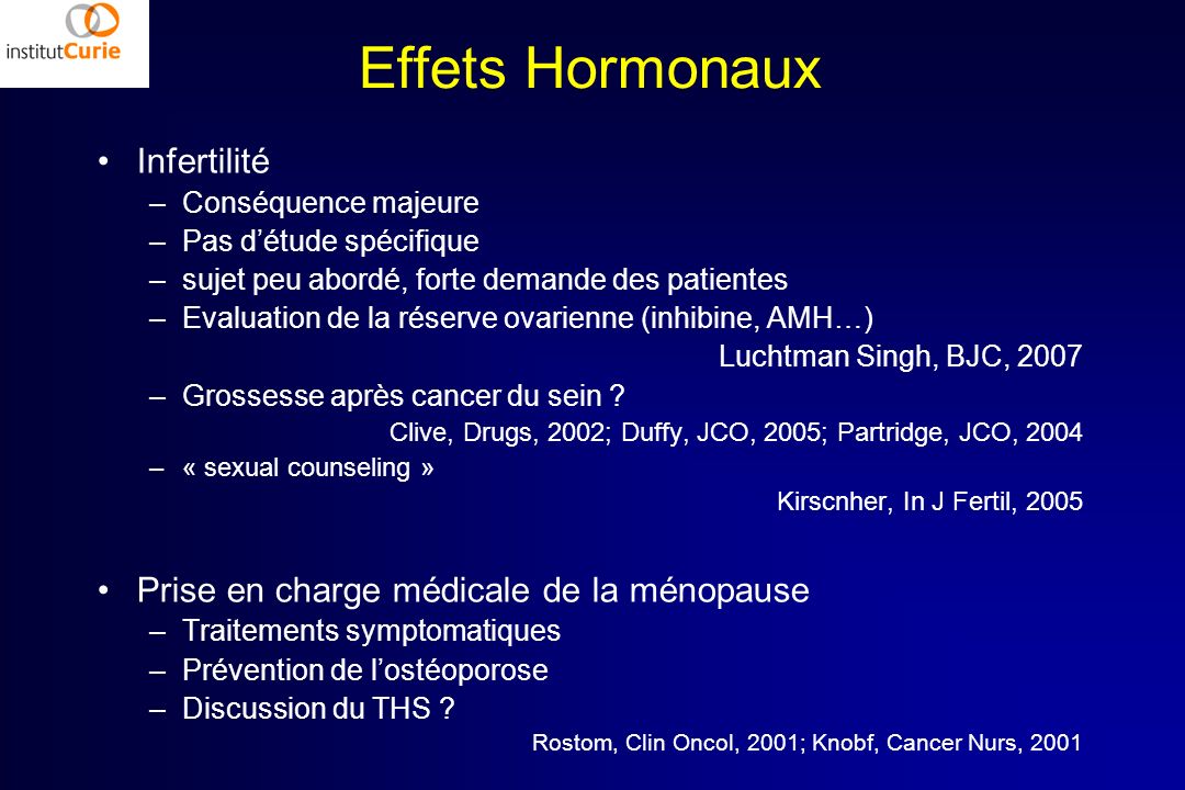 Effets Hormonaux Infertilité Prise en charge médicale de la ménopause