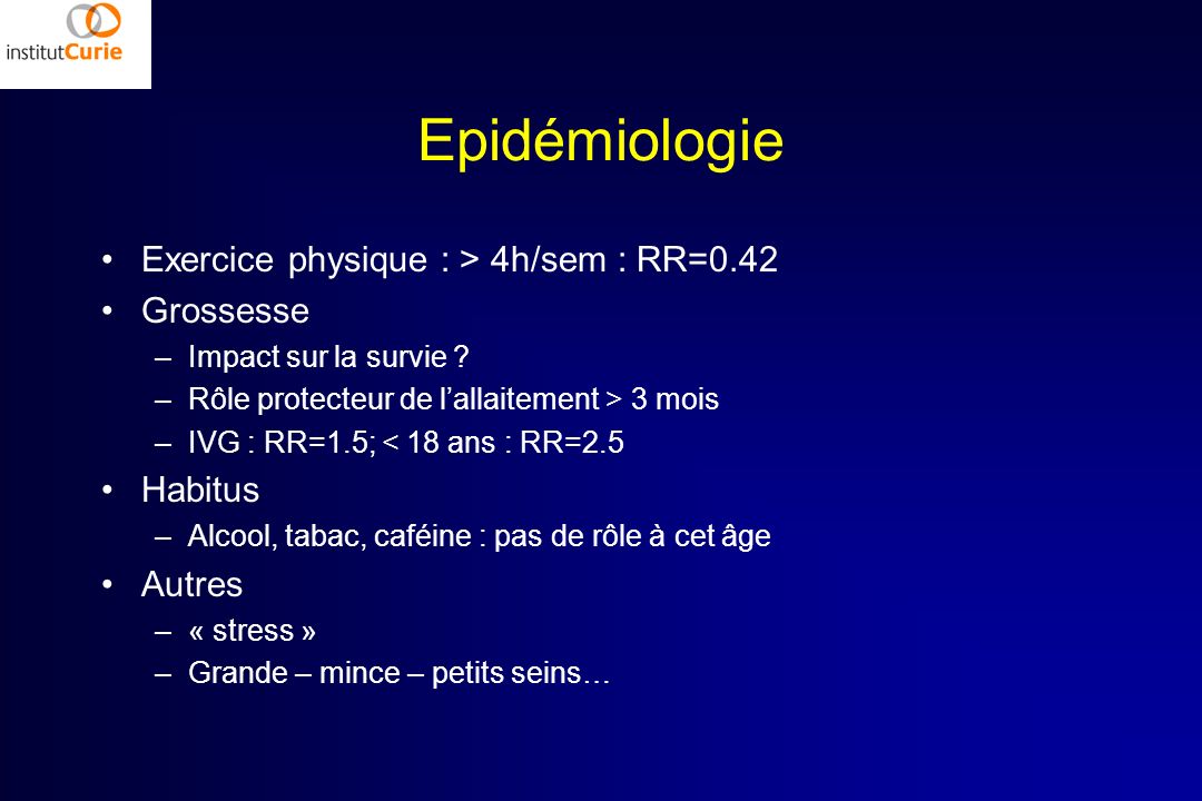 Epidémiologie Exercice physique : > 4h/sem : RR=0.42 Grossesse