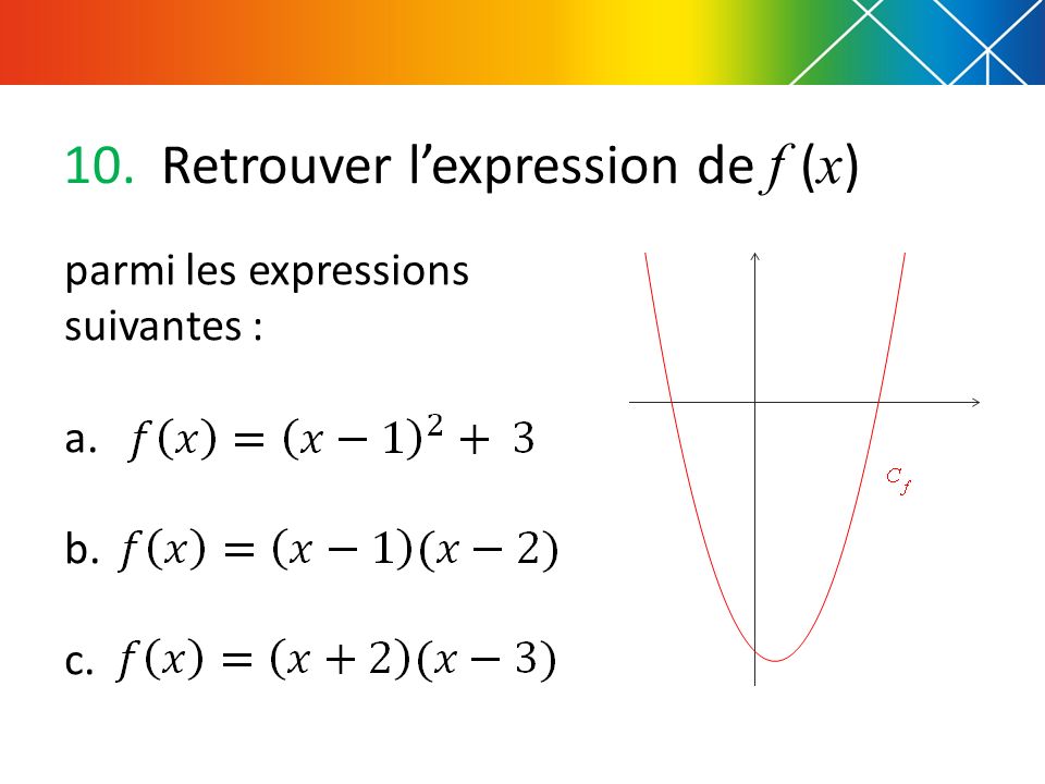 Retrouver l’expression de f (x)