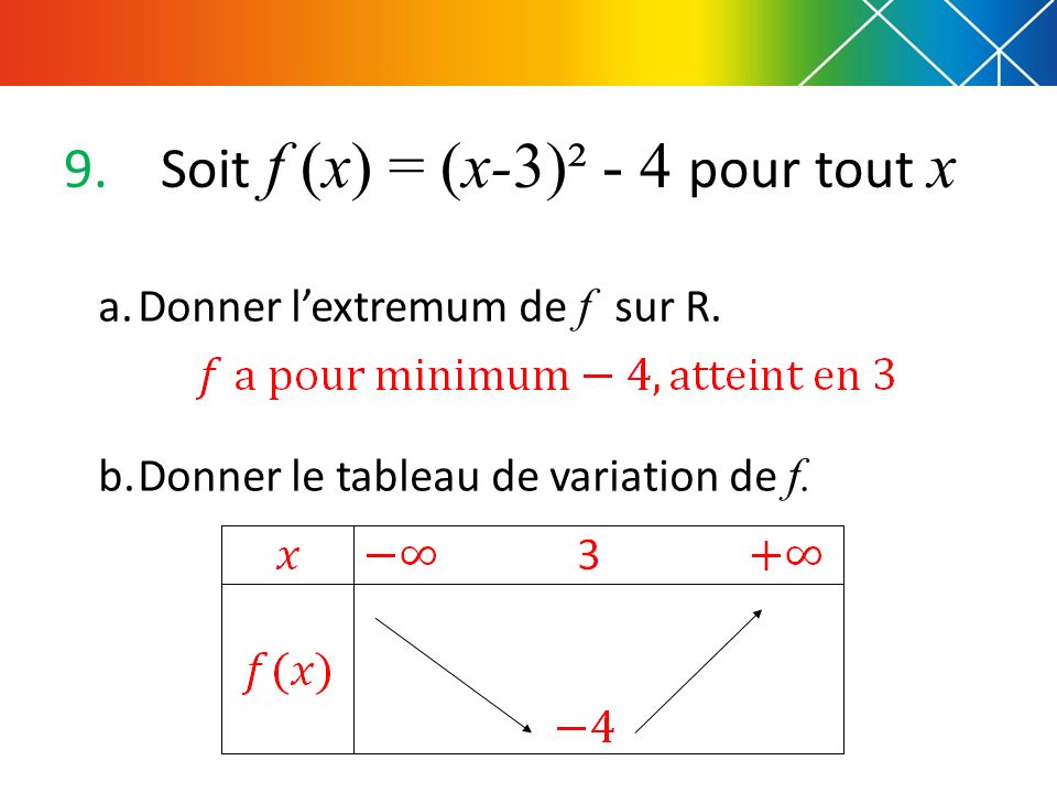 Soit f (x) = (x-3)² - 4 pour tout x