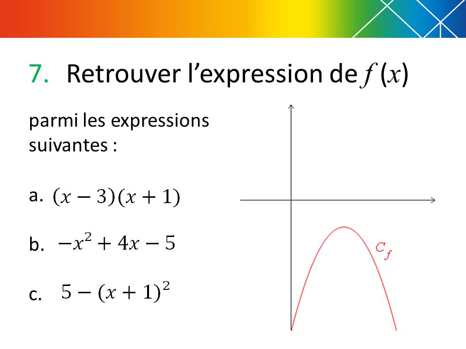Retrouver l’expression de f (x)