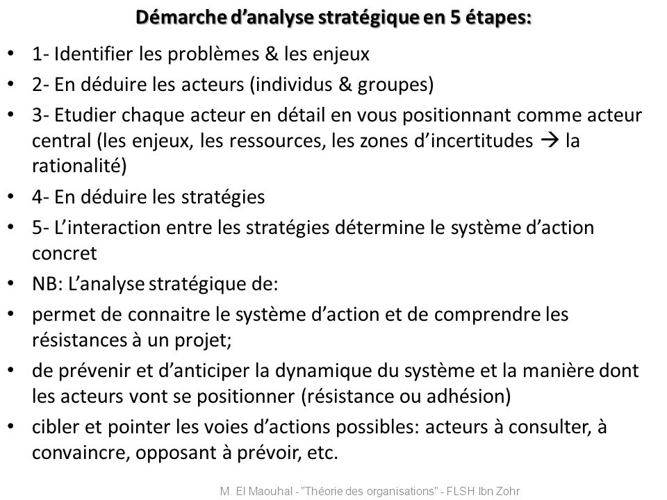 Démarche d’analyse stratégique en 5 étapes: