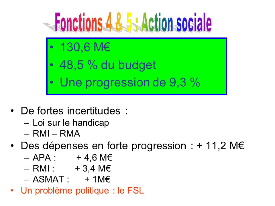 Fonctions 4 & 5 : Action sociale