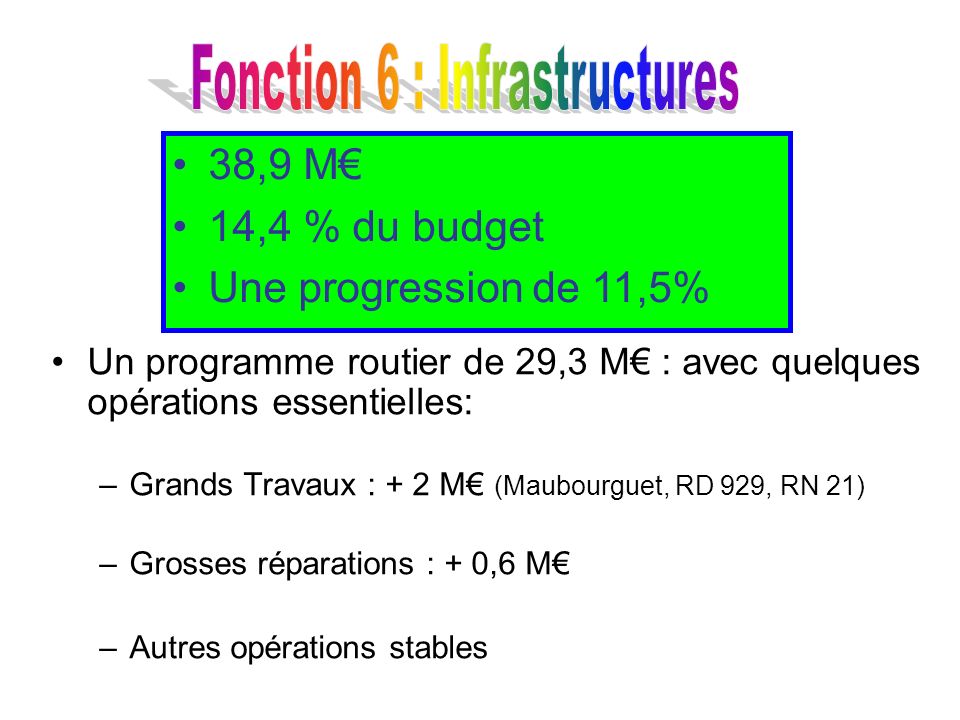 Fonction 6 : Infrastructures
