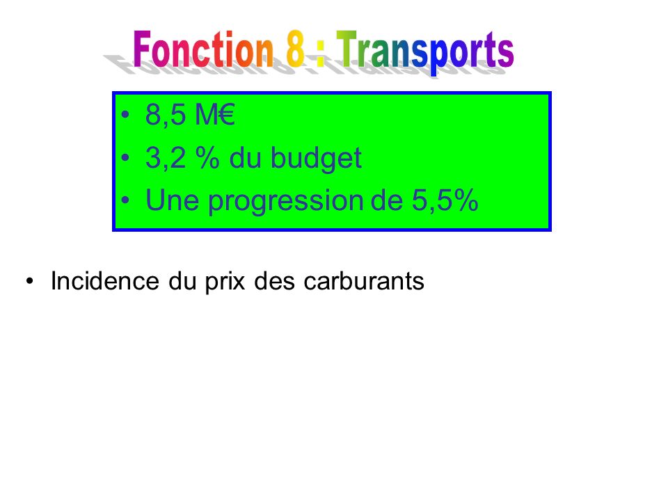 Fonction 8 : Transports 8,5 M€ 3,2 % du budget Une progression de 5,5%
