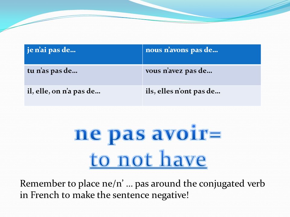 ne pas avoir= to not have