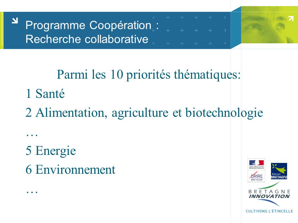 Programme Coopération : Recherche collaborative