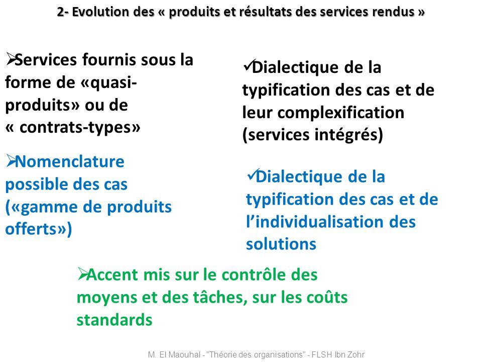 2- Evolution des « produits et résultats des services rendus »