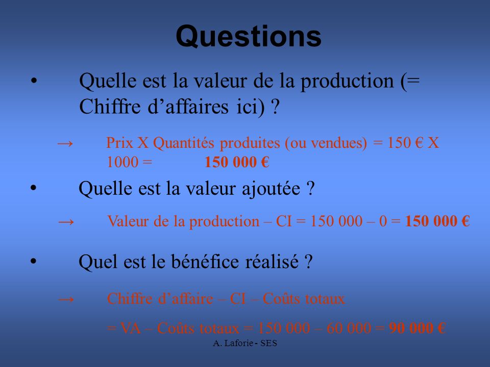 Questions Quelle est la valeur de la production (= Chiffre d’affaires ici) → Prix X Quantités produites (ou vendues) = 150 € X 1000 = €