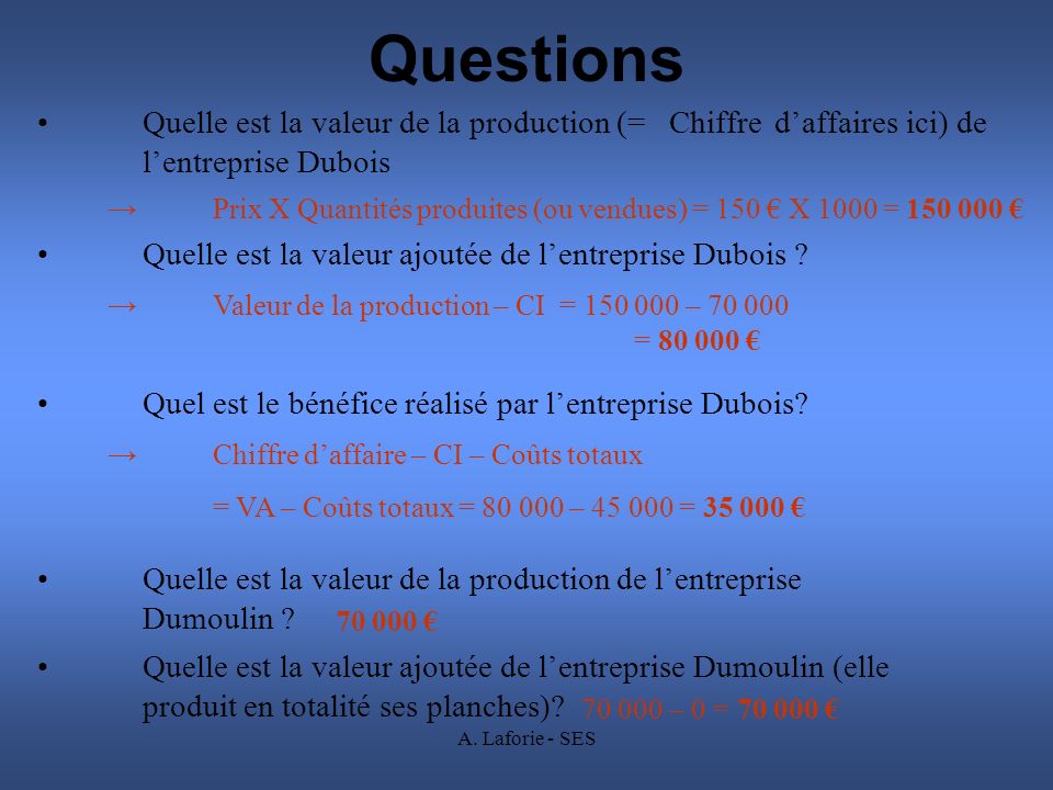 Questions Quelle est la valeur de la production (= Chiffre d’affaires ici) de l’entreprise Dubois.