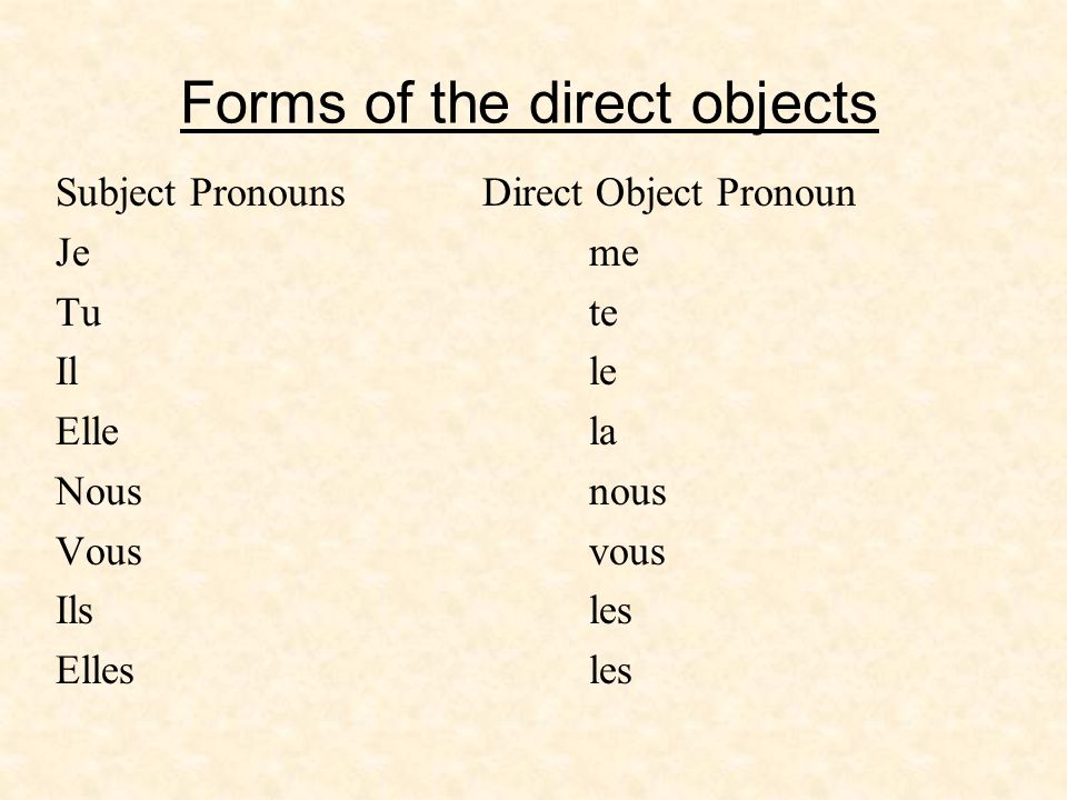 Forms of the direct objects