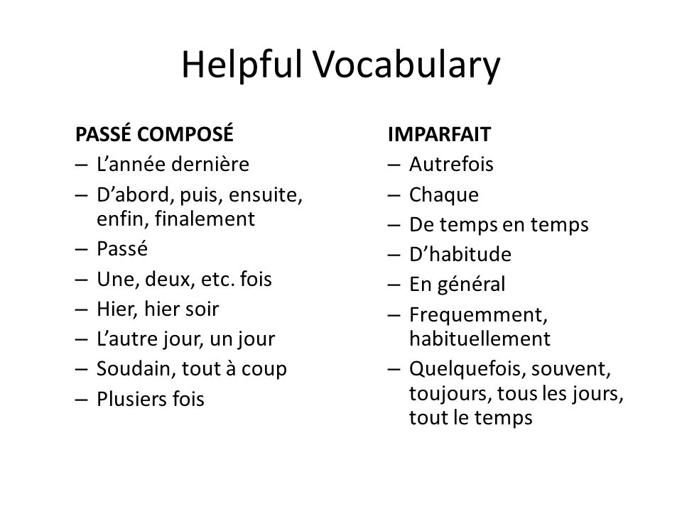 Helpful Vocabulary PASSÉ COMPOSÉ L’année dernière