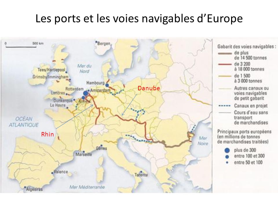 Les ports et les voies navigables d’Europe