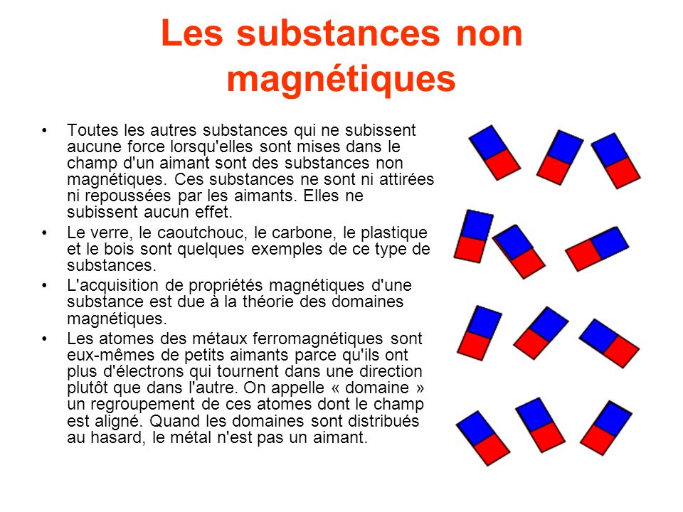 Les substances non magnétiques