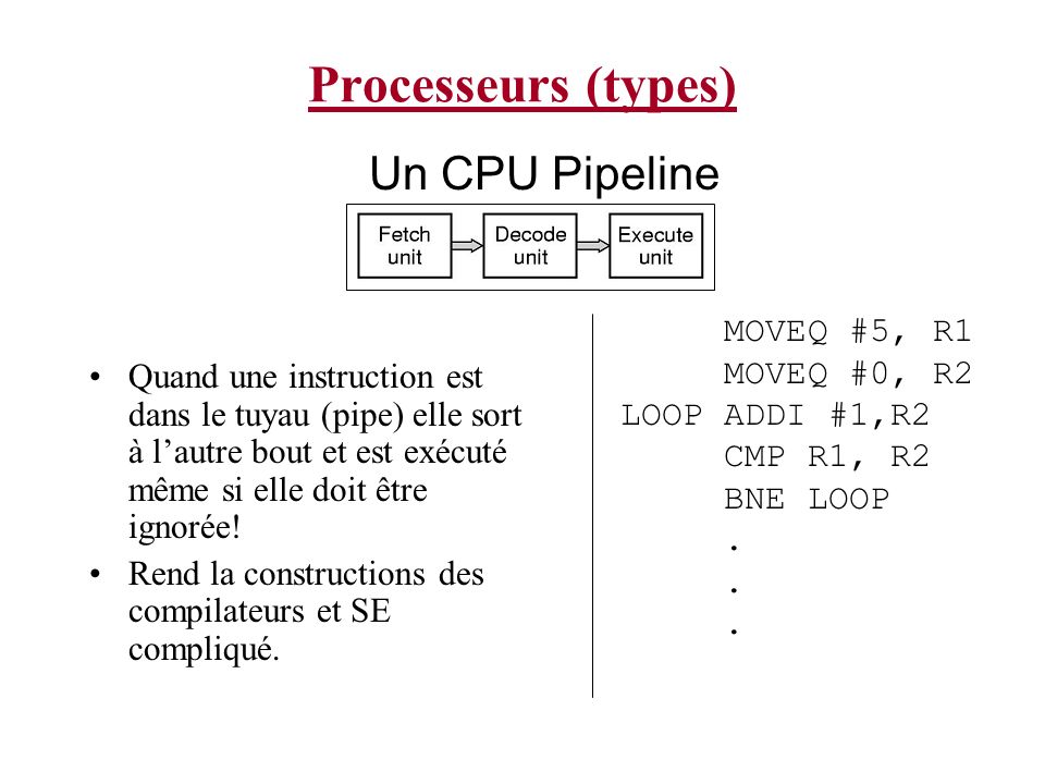 Processeurs (types) Un CPU Pipeline MOVEQ #5, R1 MOVEQ #0, R2