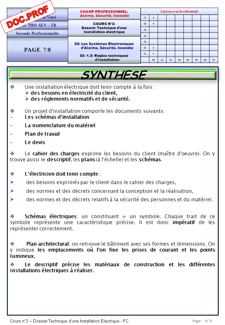 SYNTHESE DOC.PROF PAGE 7/8