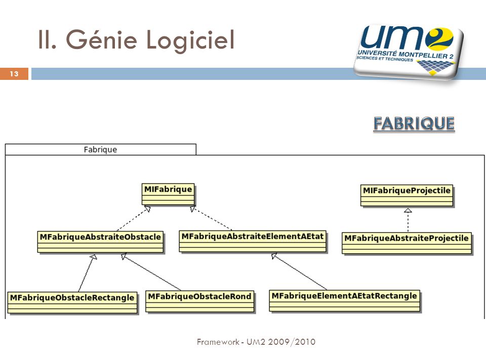 II. Génie Logiciel FABRIQUE Framework - UM2 2009/2010