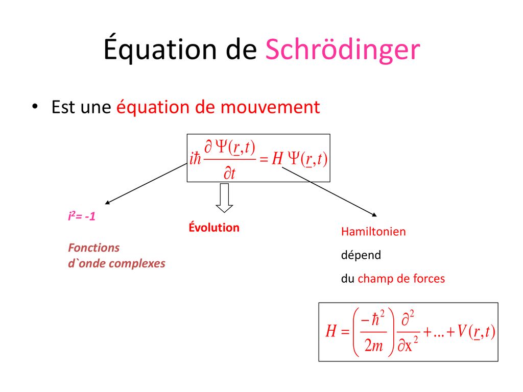 équation de Schrödinger en fonction du temps