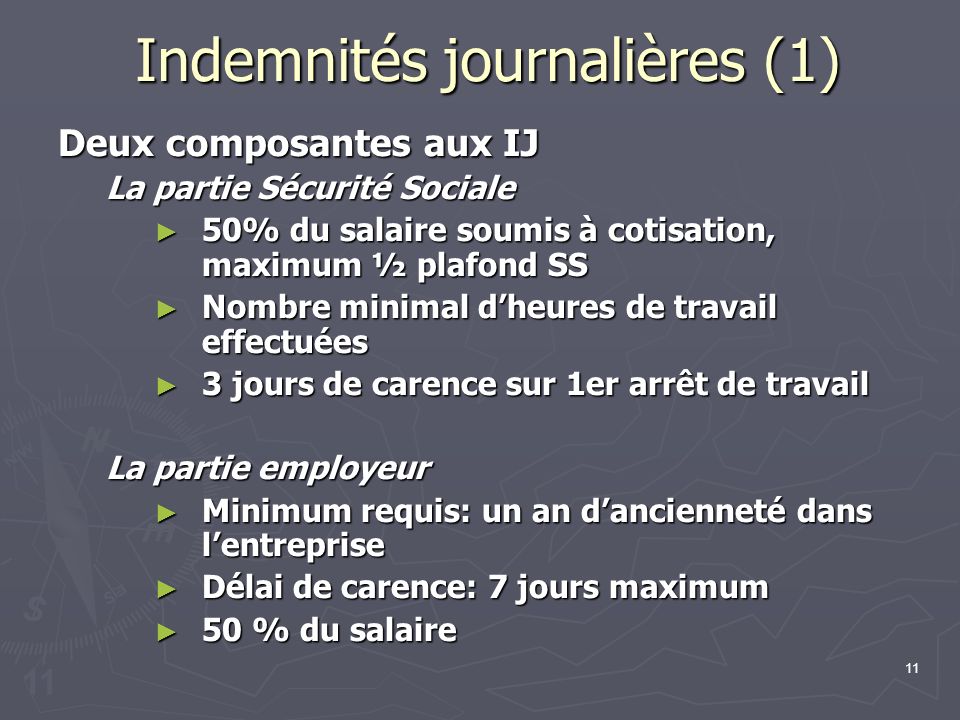 Indemnités journalières (1)