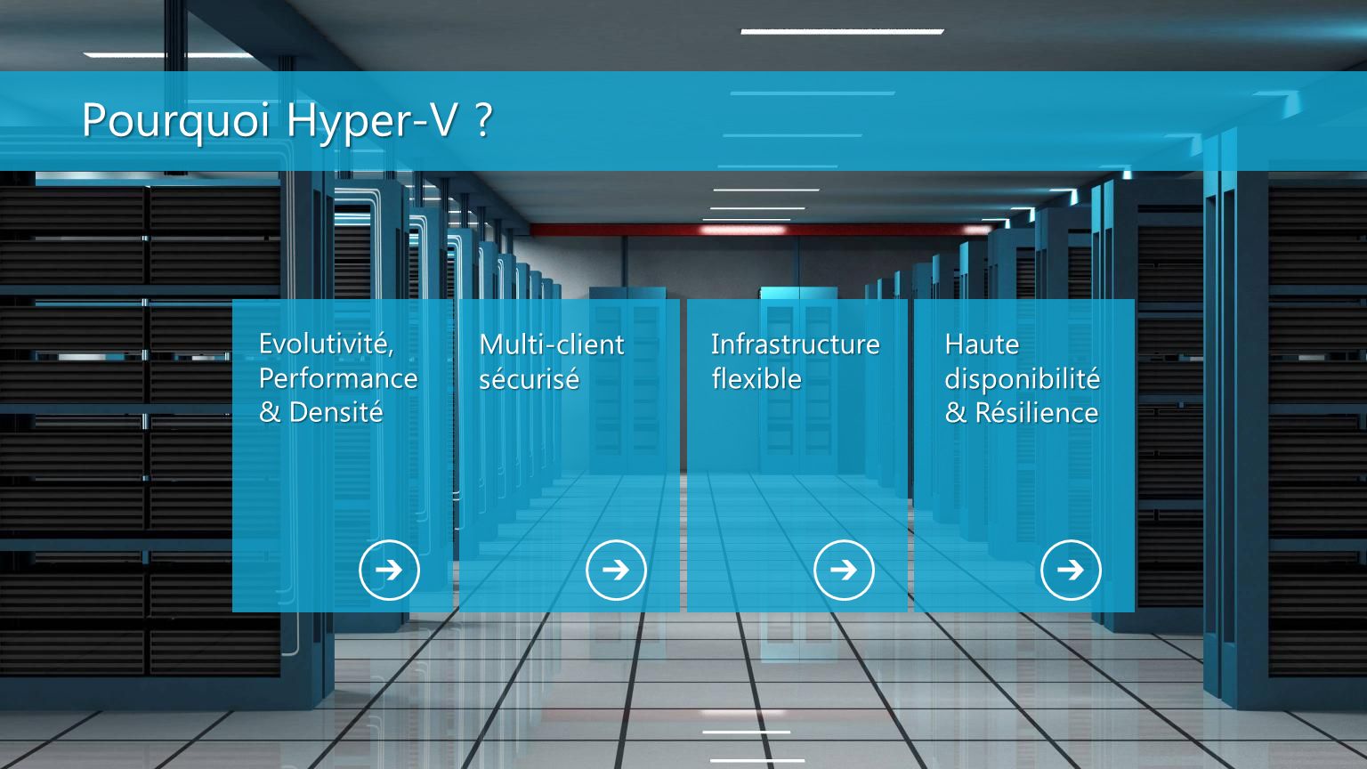 Hyper v start. Майкрософт Hyper-v Server. Виртуализация Hyper-v. Сервер виртуализации Hyper-v. Hyper-v логотип.